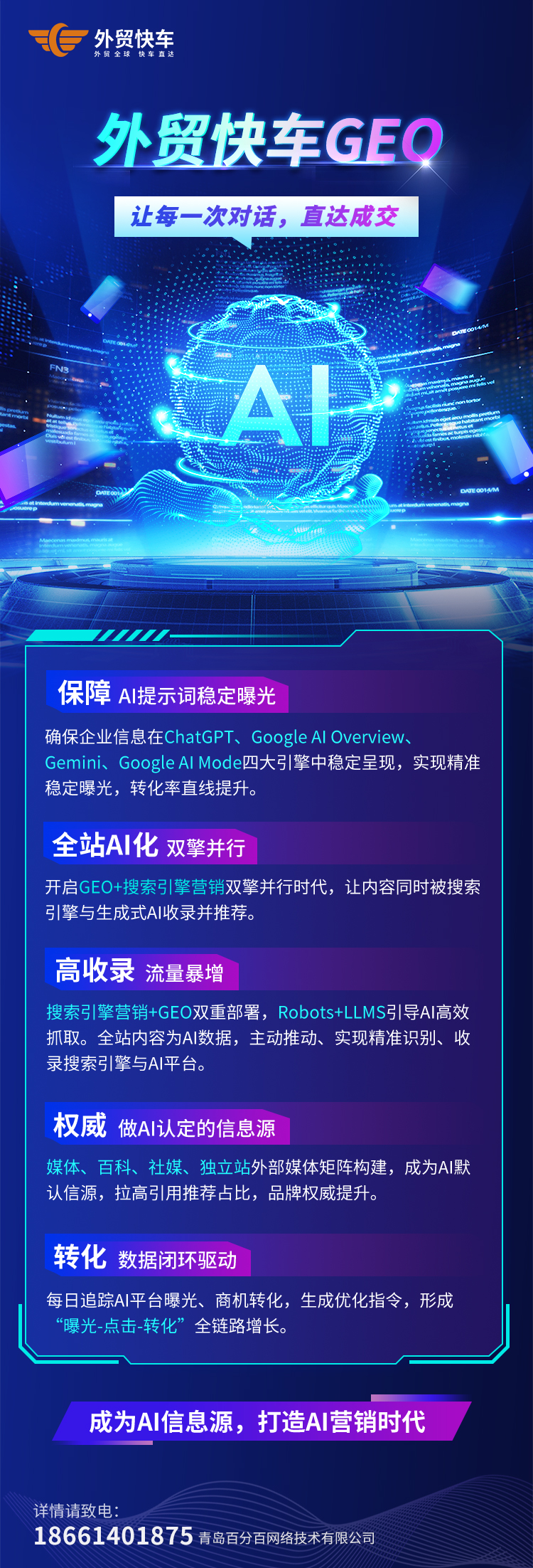 社媒推广
